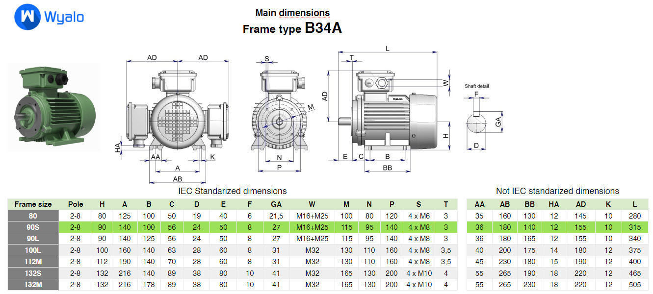 90S B34a Top IEC electric motor - 3D CAD model 3D model_4
