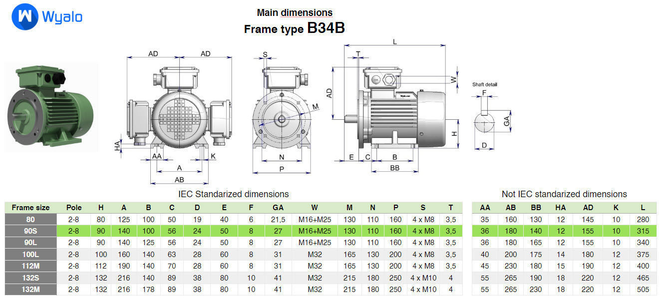 90S B34b Top IEC electric motor - 3D CAD model 3D model_4