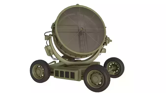 Antiaircraft Searchlights