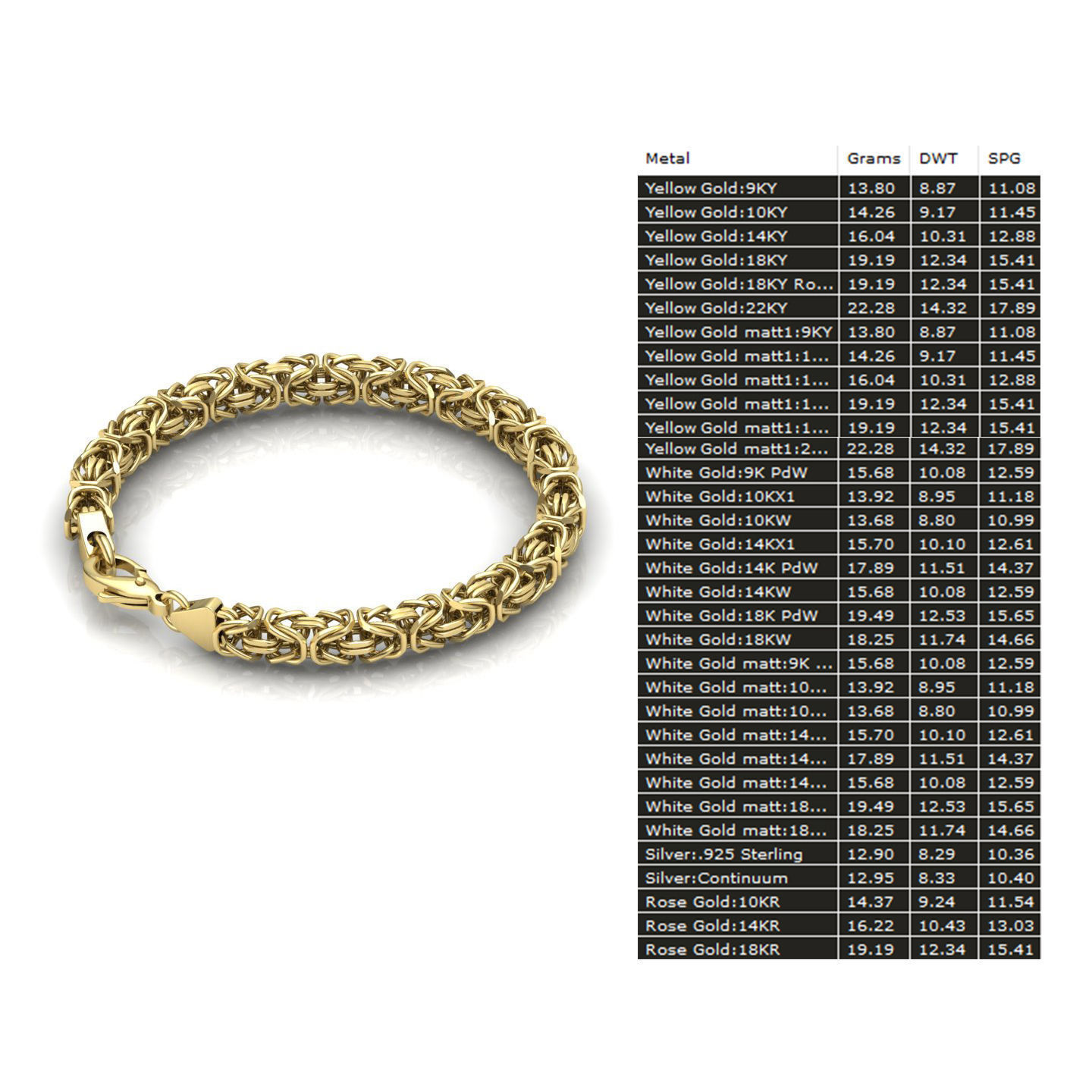 Byzantine Bracelet 01 3D print model_14