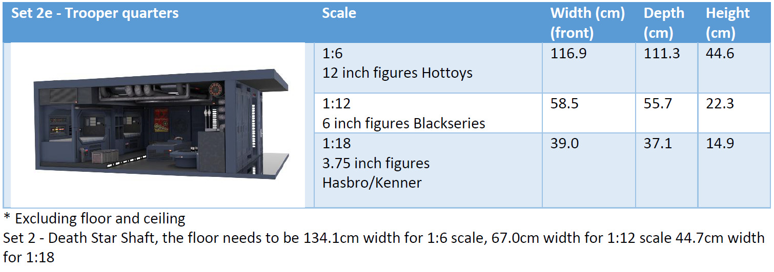 Set 2e - Trooper quarters 1-12 Scale Blackseries 3D print model_52