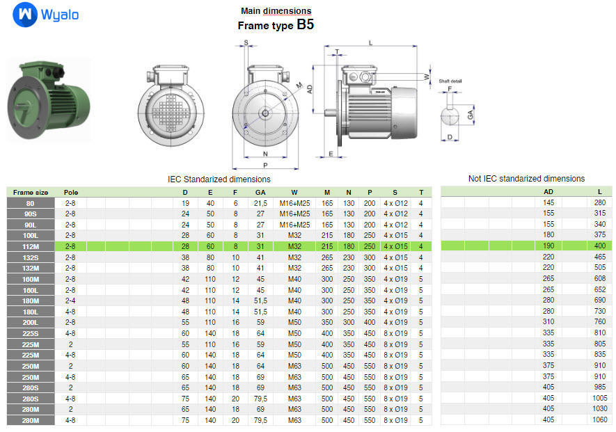 112M B5 IEC electric motor - 3D CAD model 3D model_4