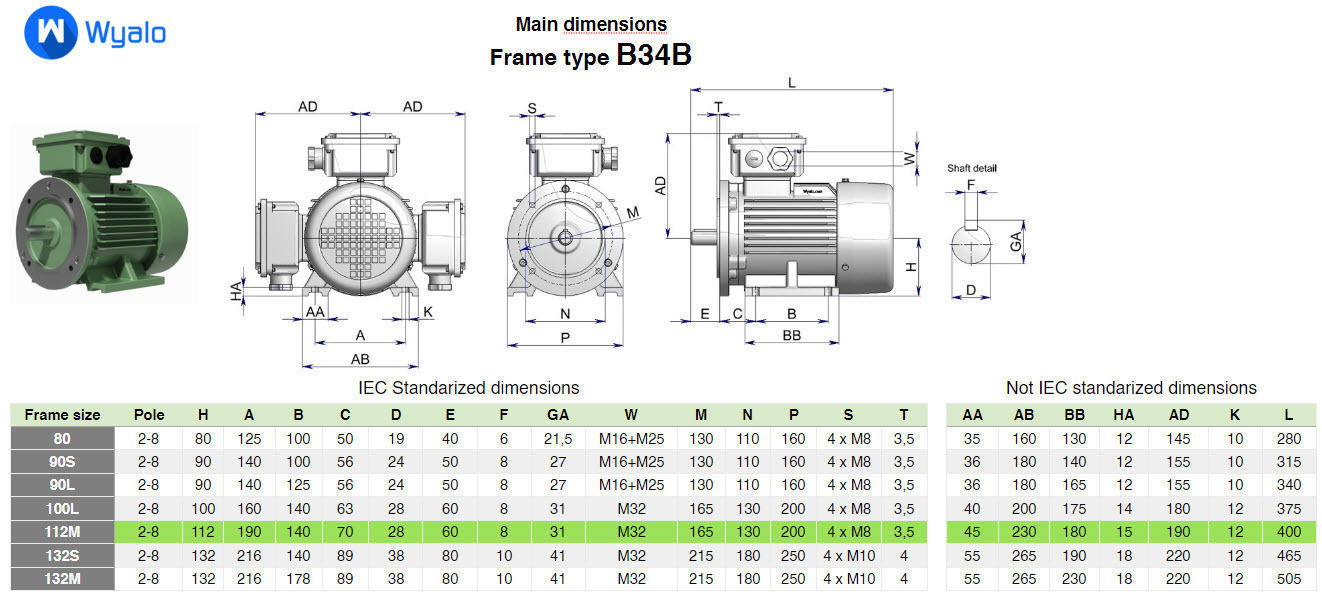 112M B34b Top IEC electric motor - 3D CAD model 3D model_4
