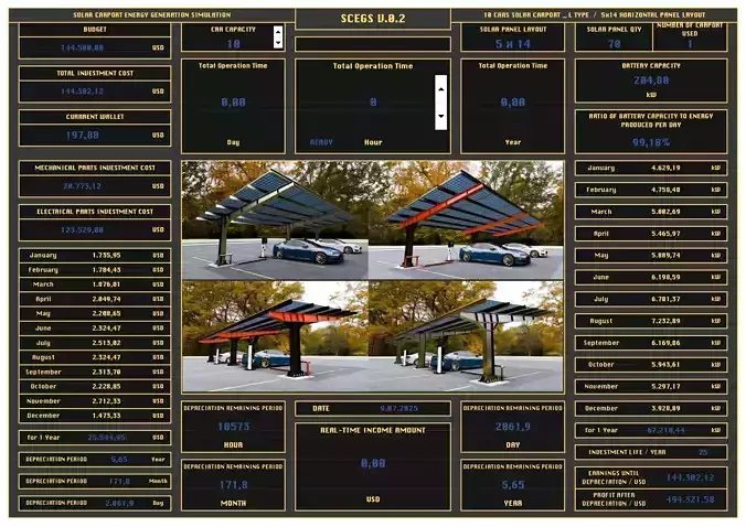 Solar Carport Energy Generation Simulation 3D model