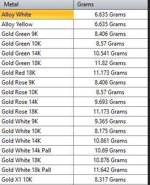 Bear Character Enamel Pendant 3D model Texture 3D print model_5