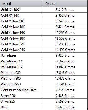 Bear Character Enamel Pendant 3D model Texture 3D print model_6