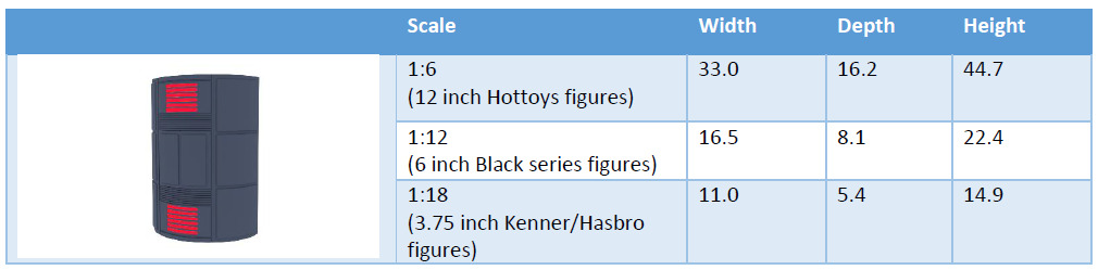 Death Star Large Red Pillar 1-6 scale Hottoys  3D print model_9