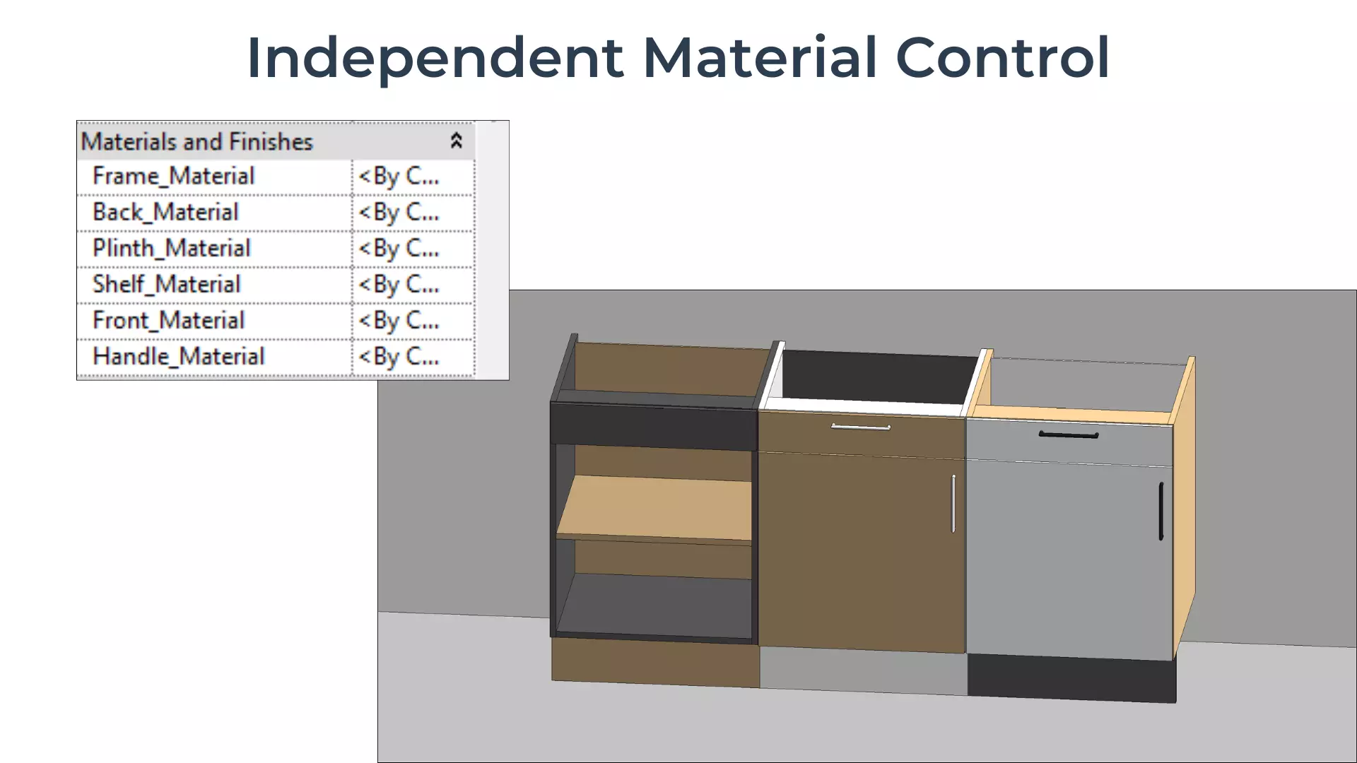 DRAWERLINE SINGLE DOOR BASE Cabinet Revit Family UK Parametric 3D model_4