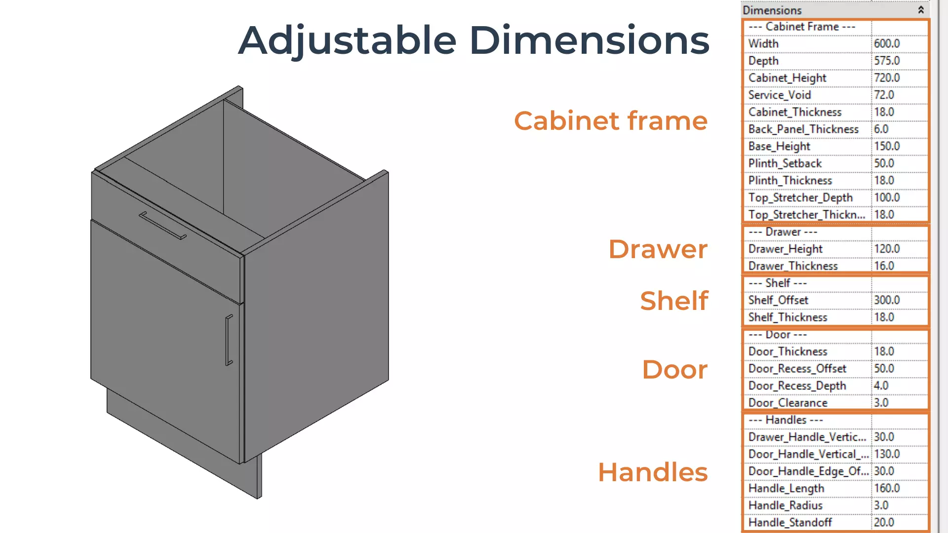 DRAWERLINE SINGLE DOOR BASE Cabinet Revit Family UK Parametric 3D model_2