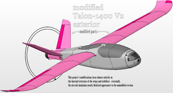 Talon 1400-V2 - mounting ailerons on axles - 2024 3D print model
