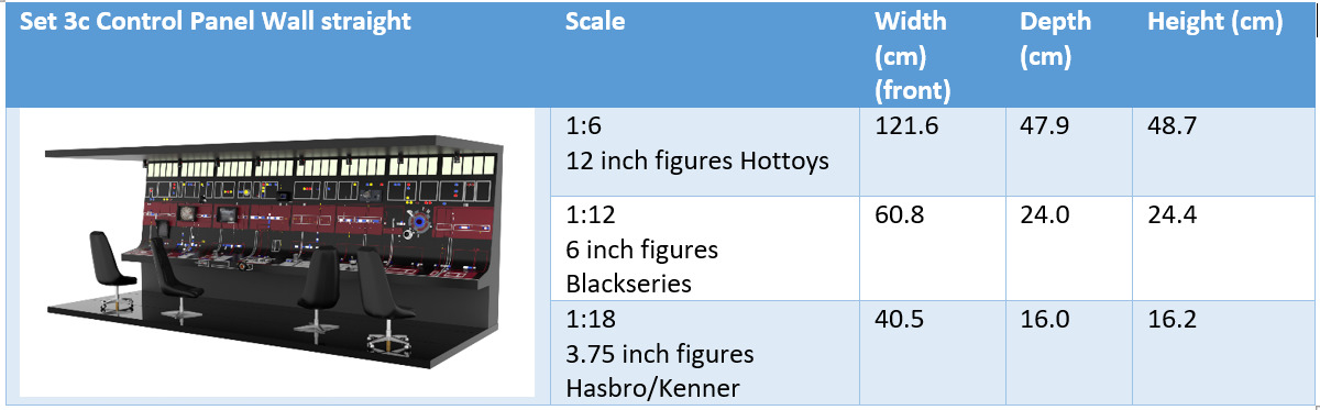 Set 3c - Control Panels Wall straight 1-6 scale Hottoys 3D print model_58