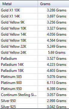 Bee Pendant charm necklace 3D print model_22