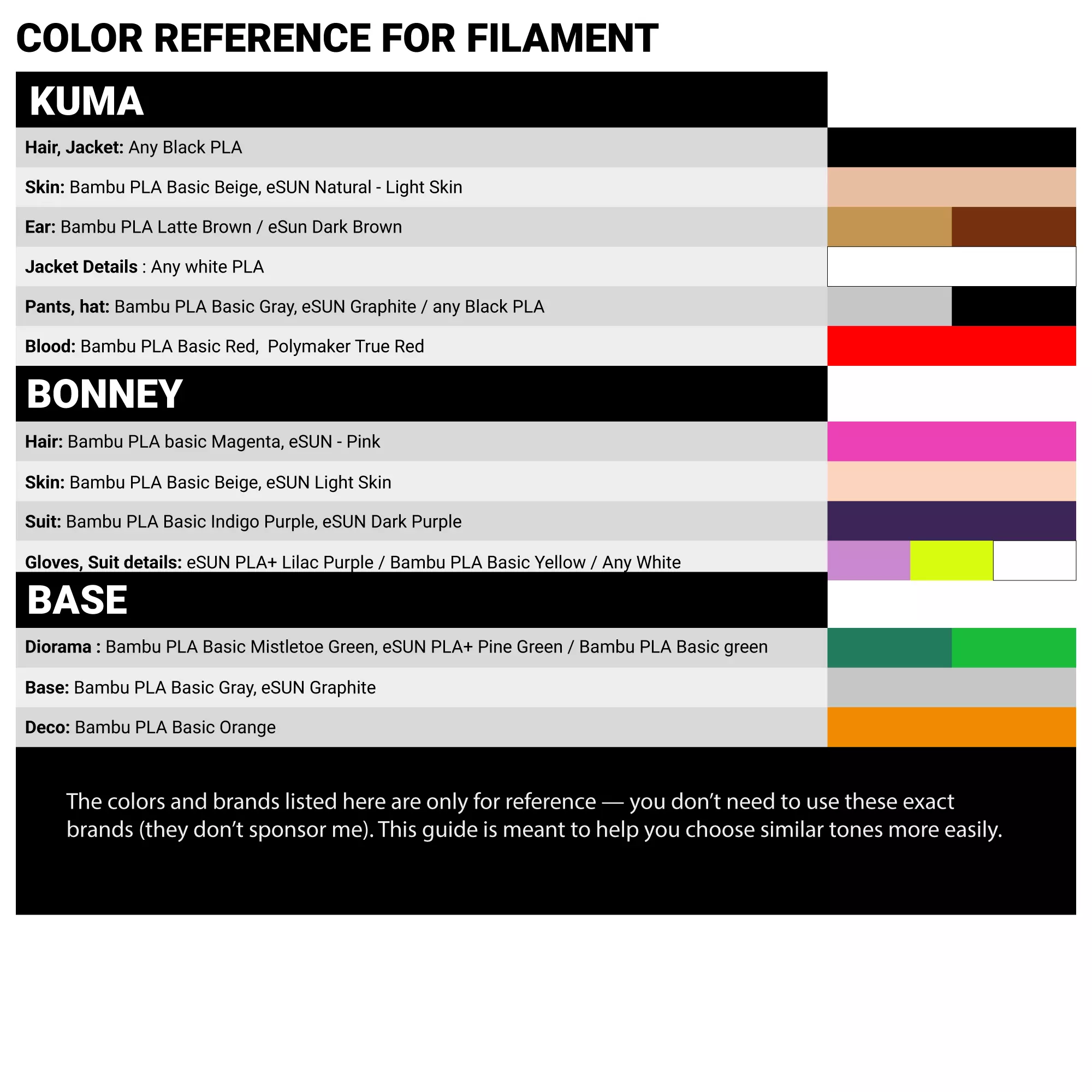 Kuma y Bonney - One Piece 3D print model_6