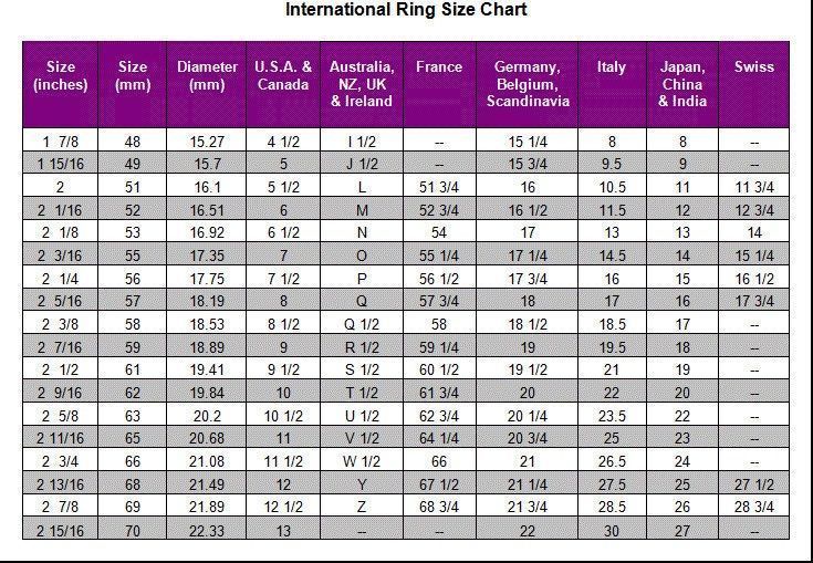 Facet ring with diamonds 3D print model_11