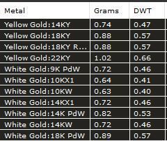 Custom Diamond Name Pendant OLIVIA 3D print model_7