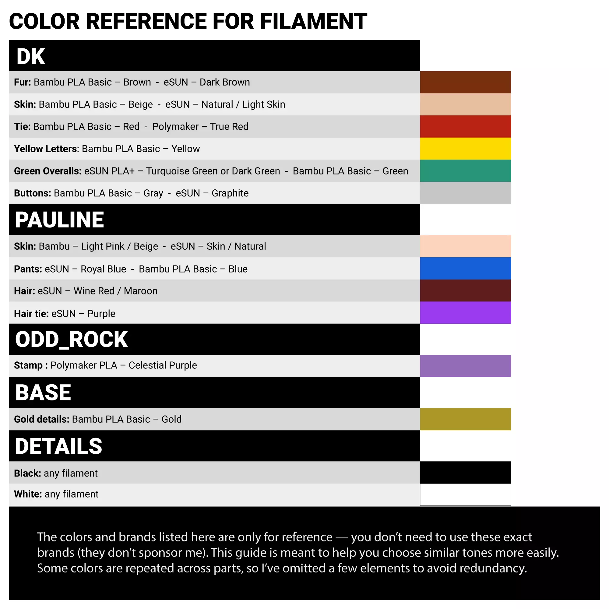 Donkey Kong - Bananza 3D print model_8