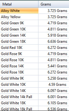 Sunflower Charm pendant necklace bracelet Jewelry 3D print model_22