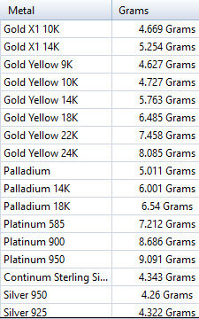 Sunflower Charm pendant necklace bracelet Jewelry 3D print model_25