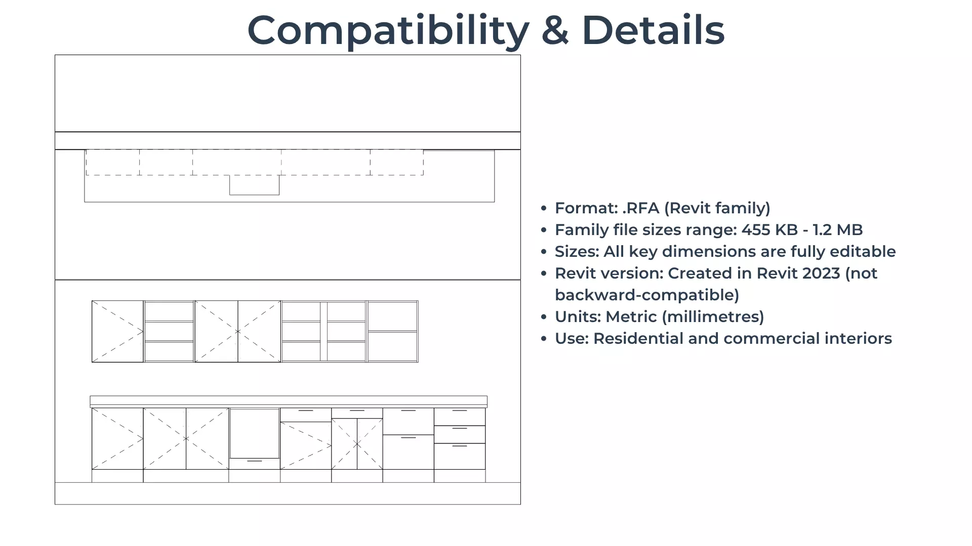 Revit KITCHEN CORE FAMILIES COLLECTION Parametric UK 11 Units 3D model_3