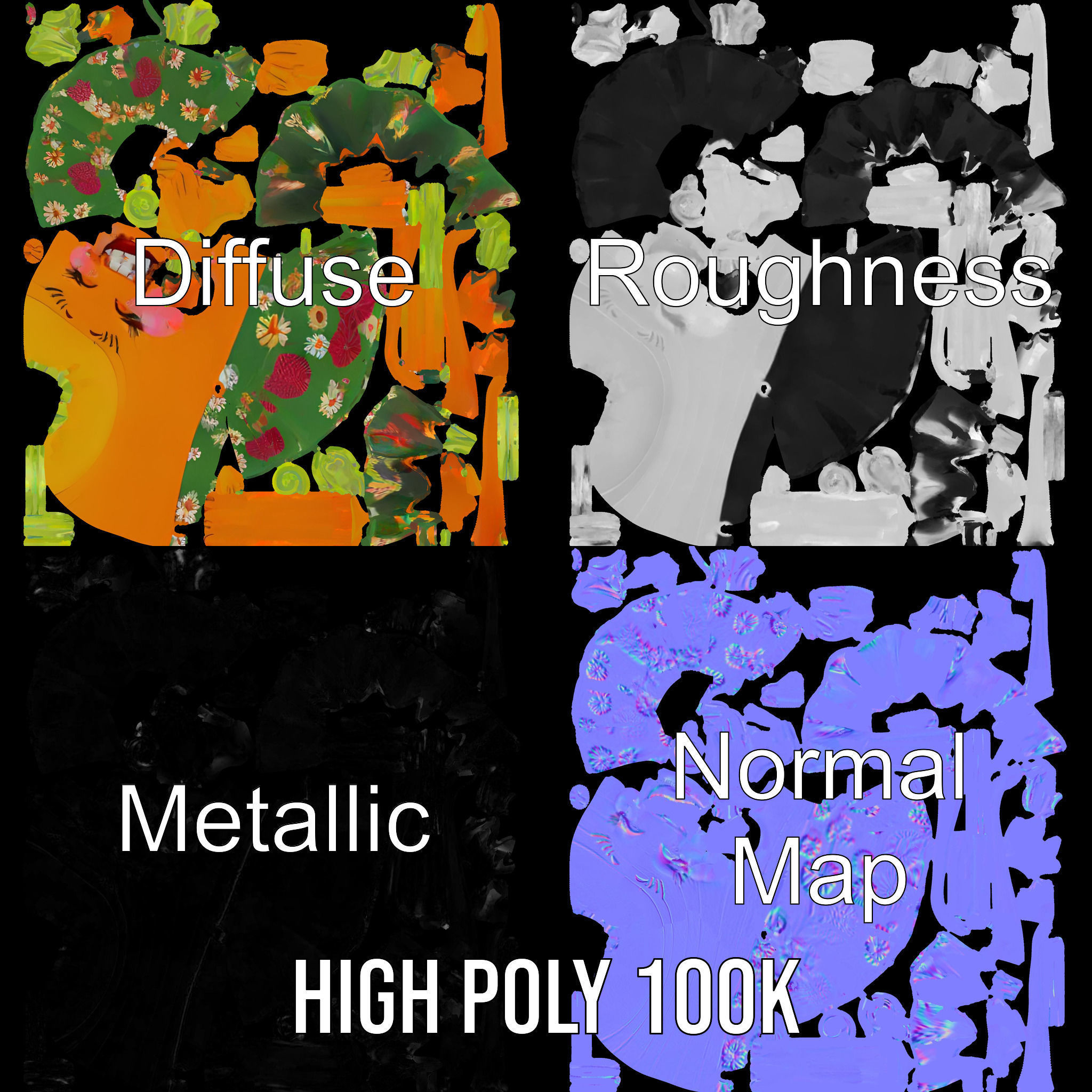 Smiling Carrot Character with Floral Dress Rigged and Animated Low-poly 3D model_3