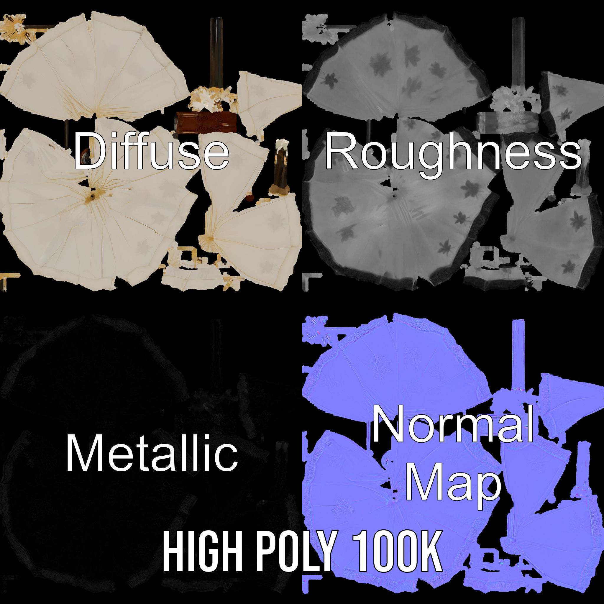 Victorian Parasol Umbrella Model Pack Low-poly 3D model_3