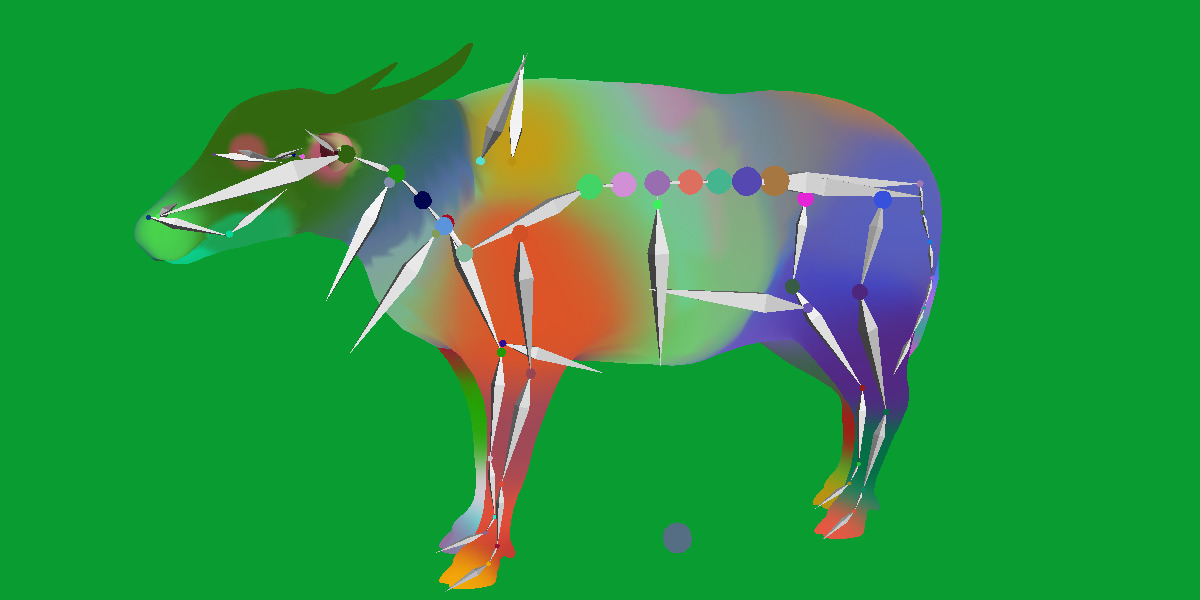 River Buffalo Low-poly 3D model_32