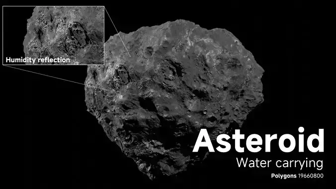 Asteroids with some water on their surface