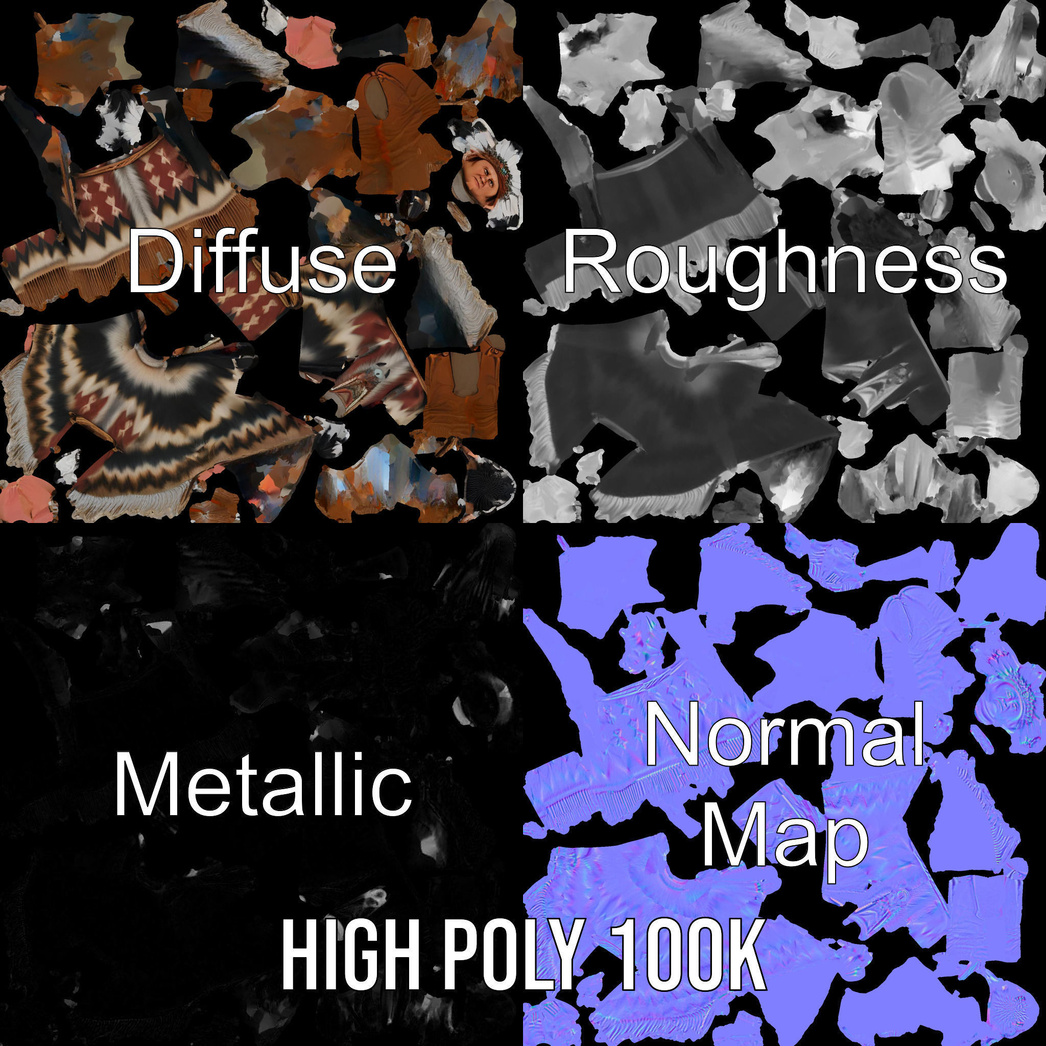 Rigged and animated elder character in traditional attire wit... Low-poly 3D model_4