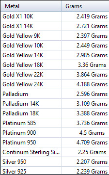 3D 8 Pointed North Star Pendant Charm Necklace Jewelry 3D print model_33