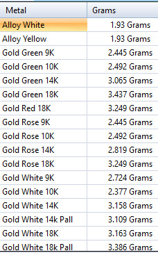 3D 8 Pointed North Star Pendant Charm Necklace Jewelry 3D print model_22