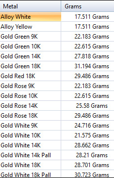 Rooster Chicken Pendant 3D print model_36