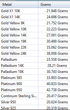 Rooster Chicken Pendant 3D print model_37