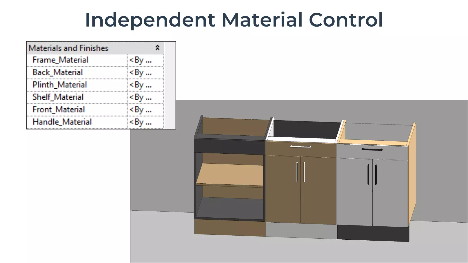 DRAWERLINE DOUBLE DOOR BASE Cabinet Revit Family UK Parametric 3D model_4