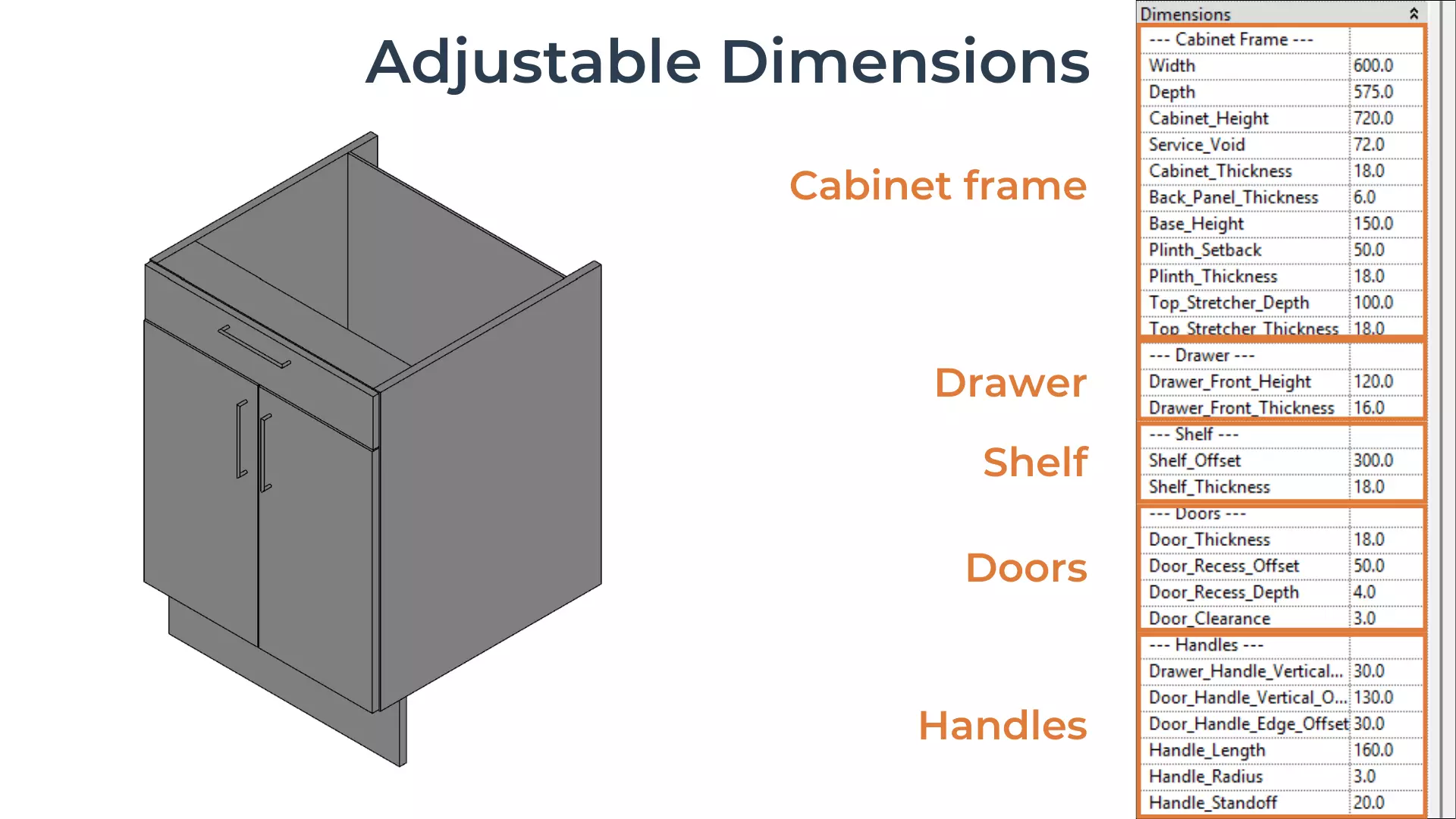 DRAWERLINE DOUBLE DOOR BASE Cabinet Revit Family UK Parametric 3D model_2