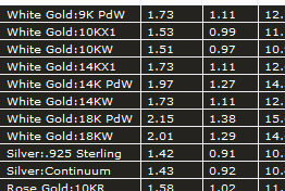 Ringflower 3D print model_7