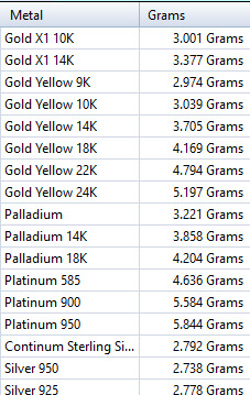 Porcupine Pendant Necklace Charm Bracelet Jewelry 3D print model_24