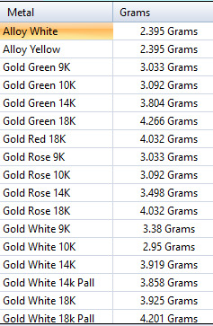 Porcupine Pendant Necklace Charm Bracelet Jewelry 3D print model_23