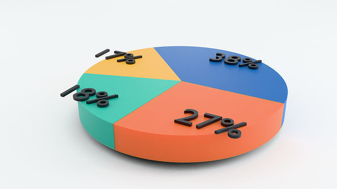 Pie Chart 4 Segment     Editable 3D Infographic 3D model
