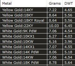 Little Butterfly Pendant 3D print model_6