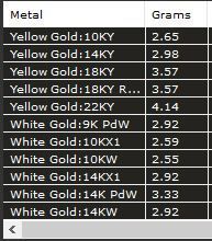 Paw print shape Pendant 3D print model_7