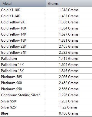 Luxury Diamond Ring Design 3D Jewelry Model STL OBJ Format 3D print model_14