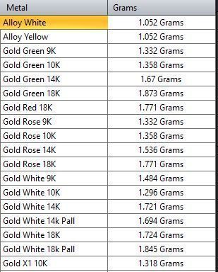 Luxury Diamond Ring Design 3D Jewelry Model STL OBJ Format 3D print model_12