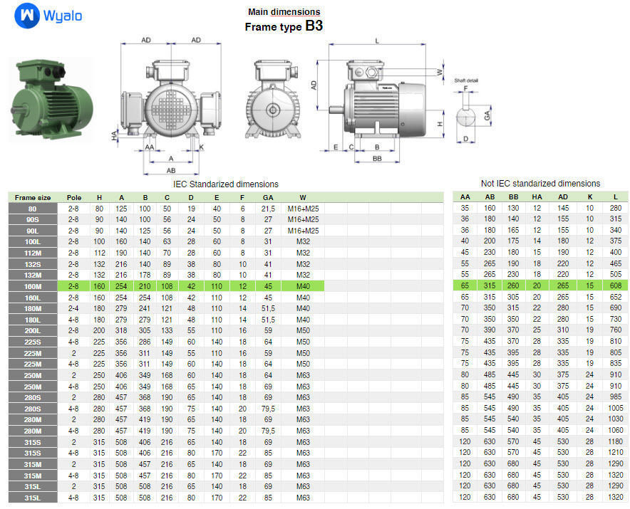 160M B3 Top IEC electric motor - 3D CAD model 3D model_4