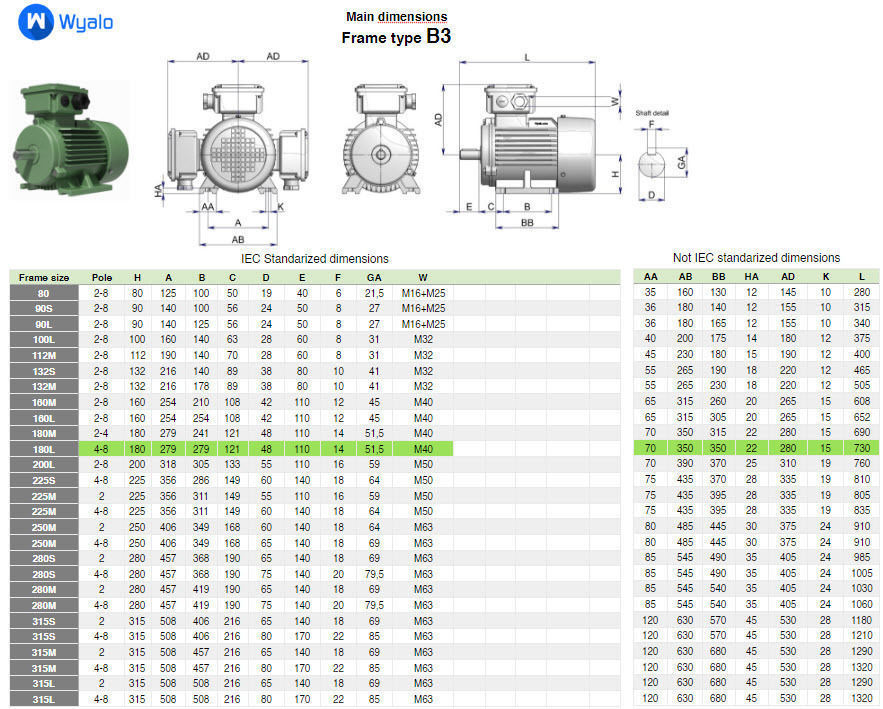 180L B3 Top IEC electric motor - 3D CAD model 3D model_4