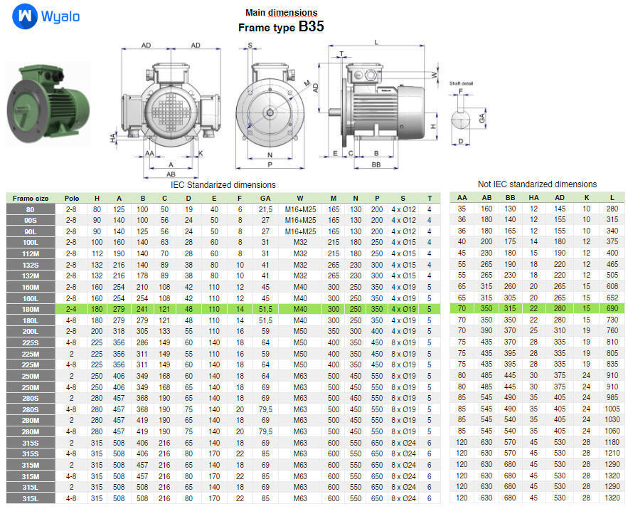 180M B35 Left IEC electric motor - 3D CAD model 3D model_4