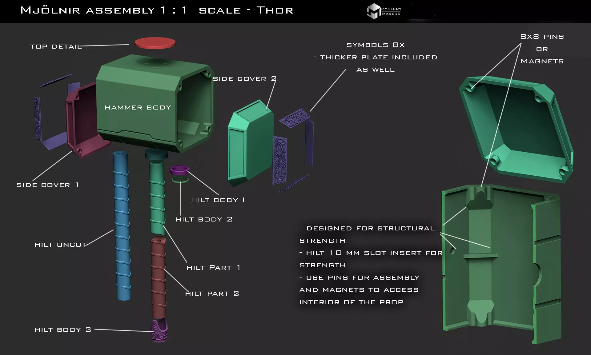 Mjolnir from Thor and Love and Thunder 3D print model_2