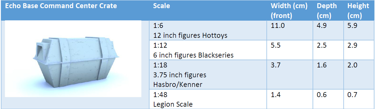 Echo Base Command Center Crate 1-6 scale Hottoys Free 3D print model_12