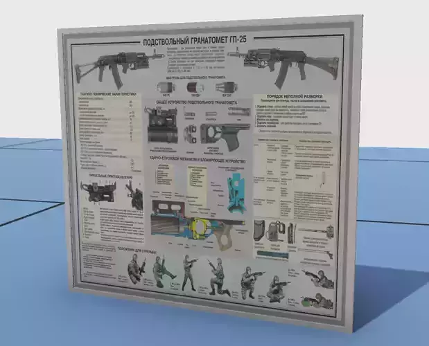 Cork Board Russian Military poster 3D model