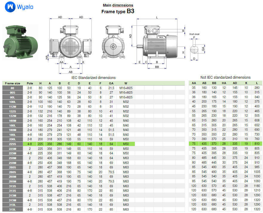225S B3 Right IEC electric motor - 3D CAD model 3D model_4