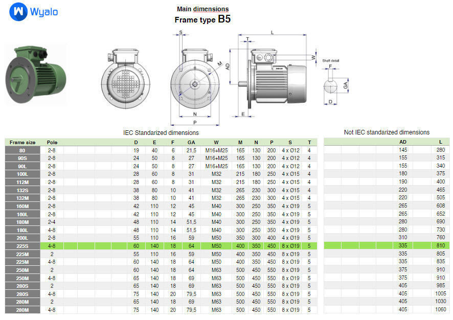 225S B5 IEC electric motor - 3D CAD model 3D model_4